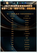 <strong>涵盖智能、天然言语处置、决策智能、智</strong>